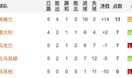 开云体育下载-梁熙明：2比0越踢越慌！斯帕莱蒂与最顶级差距在哪？