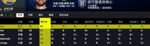 kaiyun-2K26勇士能力值：库里94是全队唯一90+ 巴特勒87 追梦81 库明加78